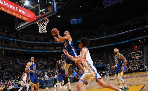 NBA五巨头：辉煌与荣耀的永恒篇章